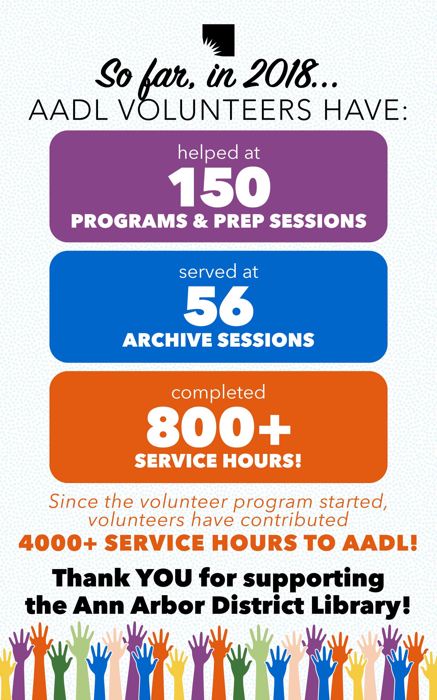 Volunteer Annual Report Infographic Ann Arbor MI Get Involved
